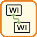 Work Item Dependencies